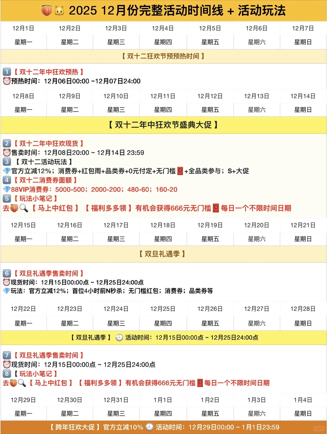 淘12月活动汇总｜双旦节时间?消费券刷新?