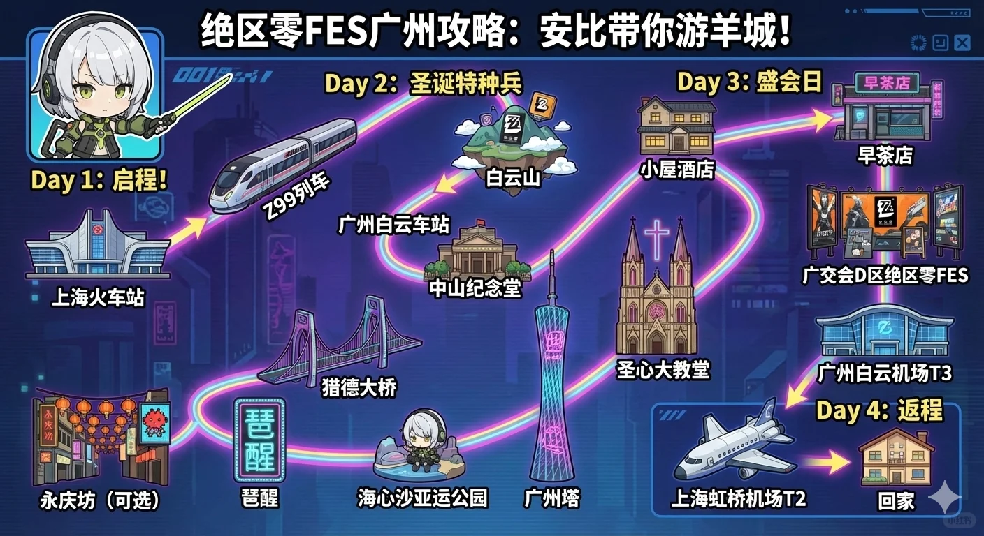 绝区零安比带你特种兵暴走广州+绝区零 FES