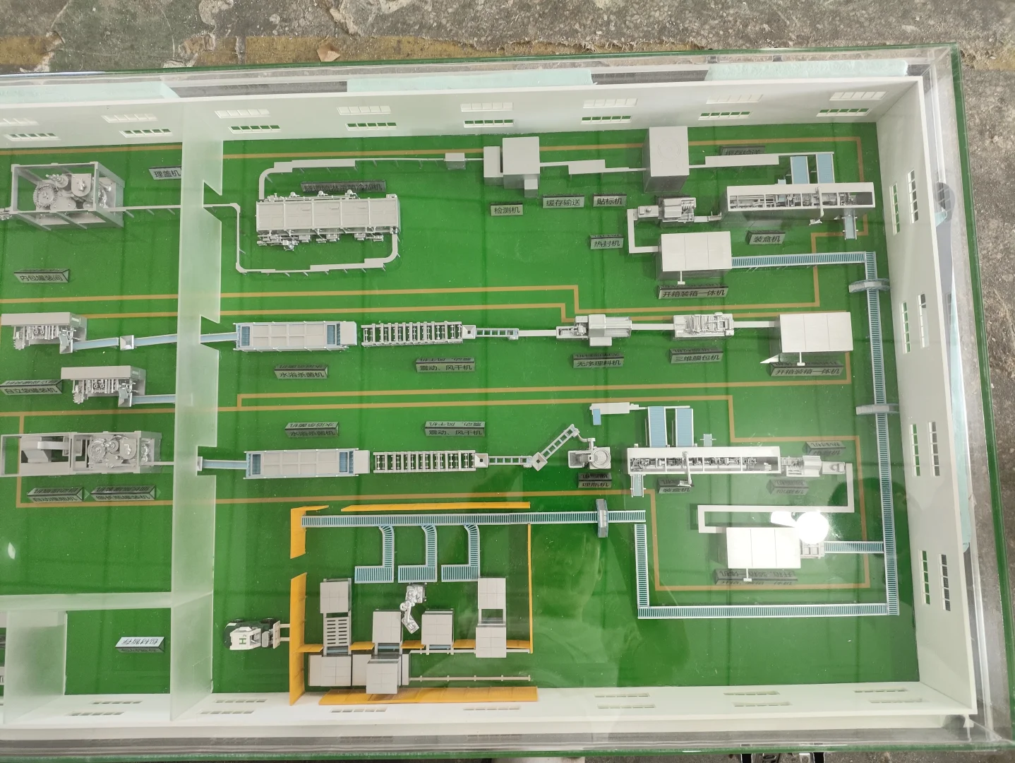 工业模型，流水线模型