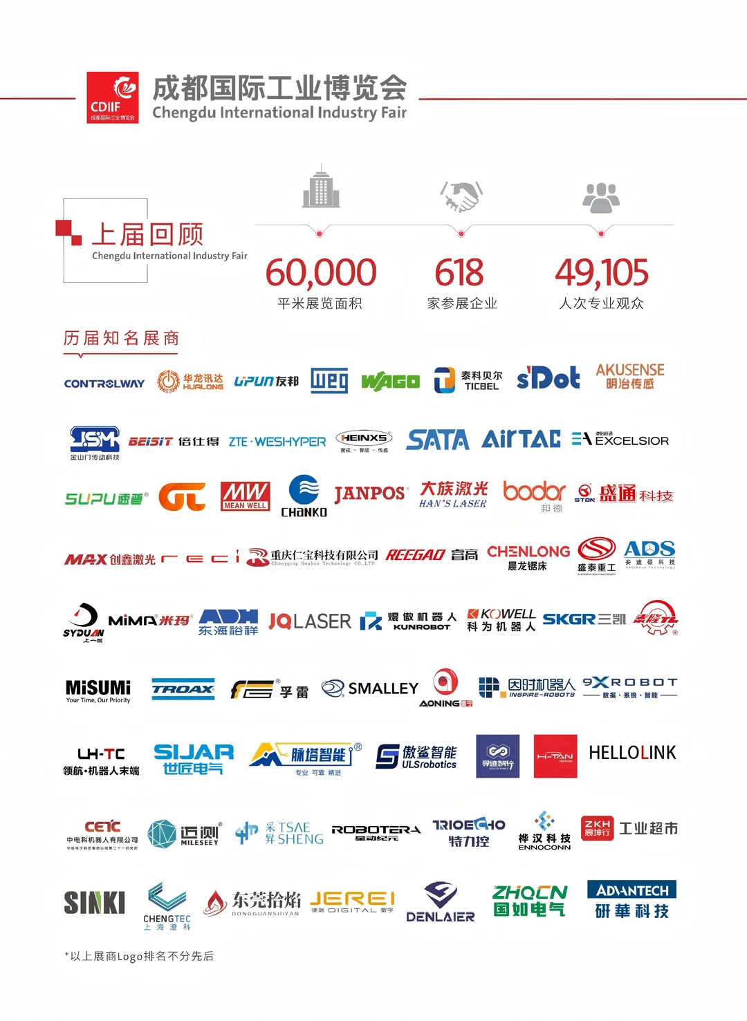 2026CDIIF成都国际工业博览会