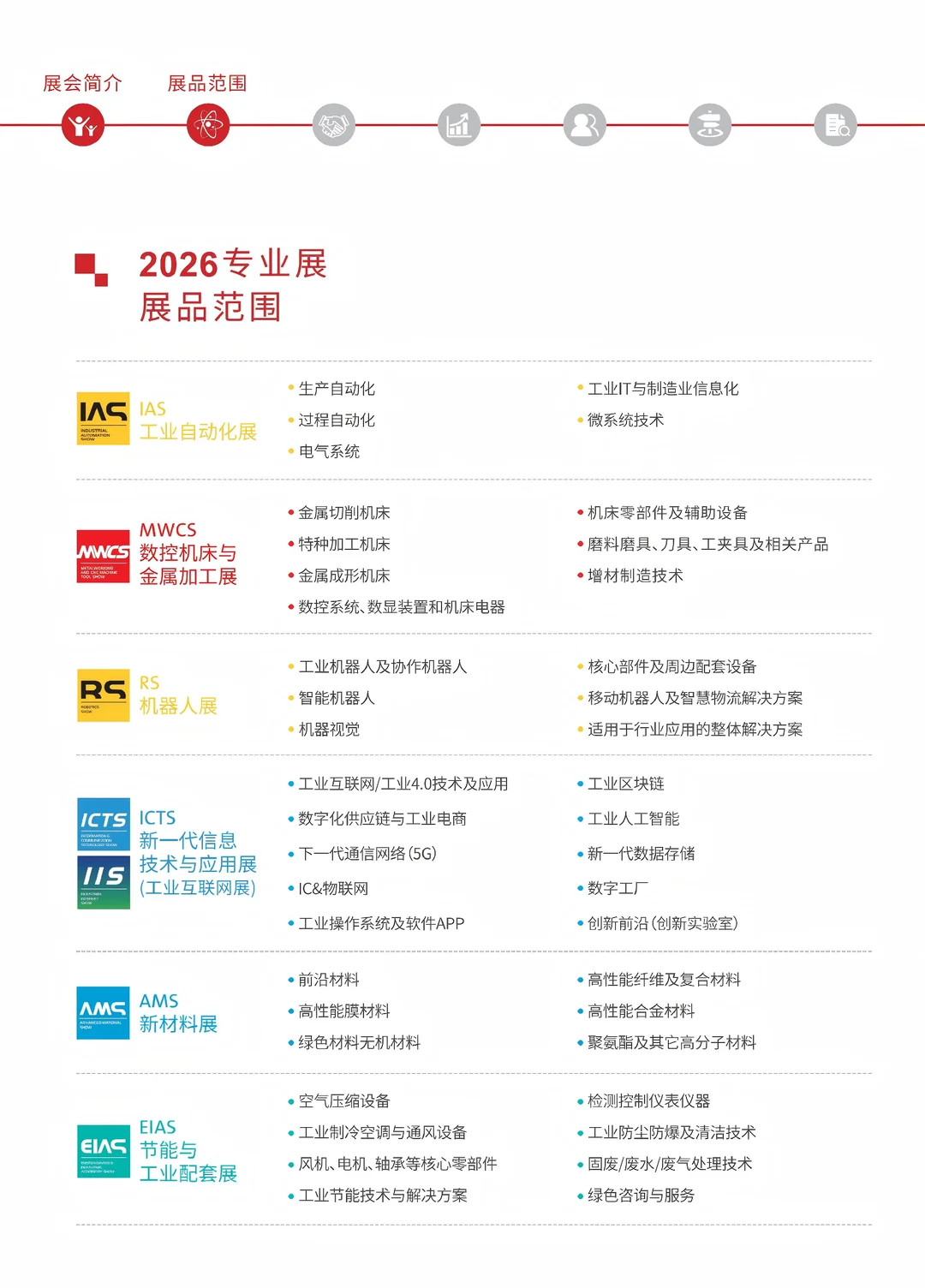 2026CDIIF成都国际工业博览会