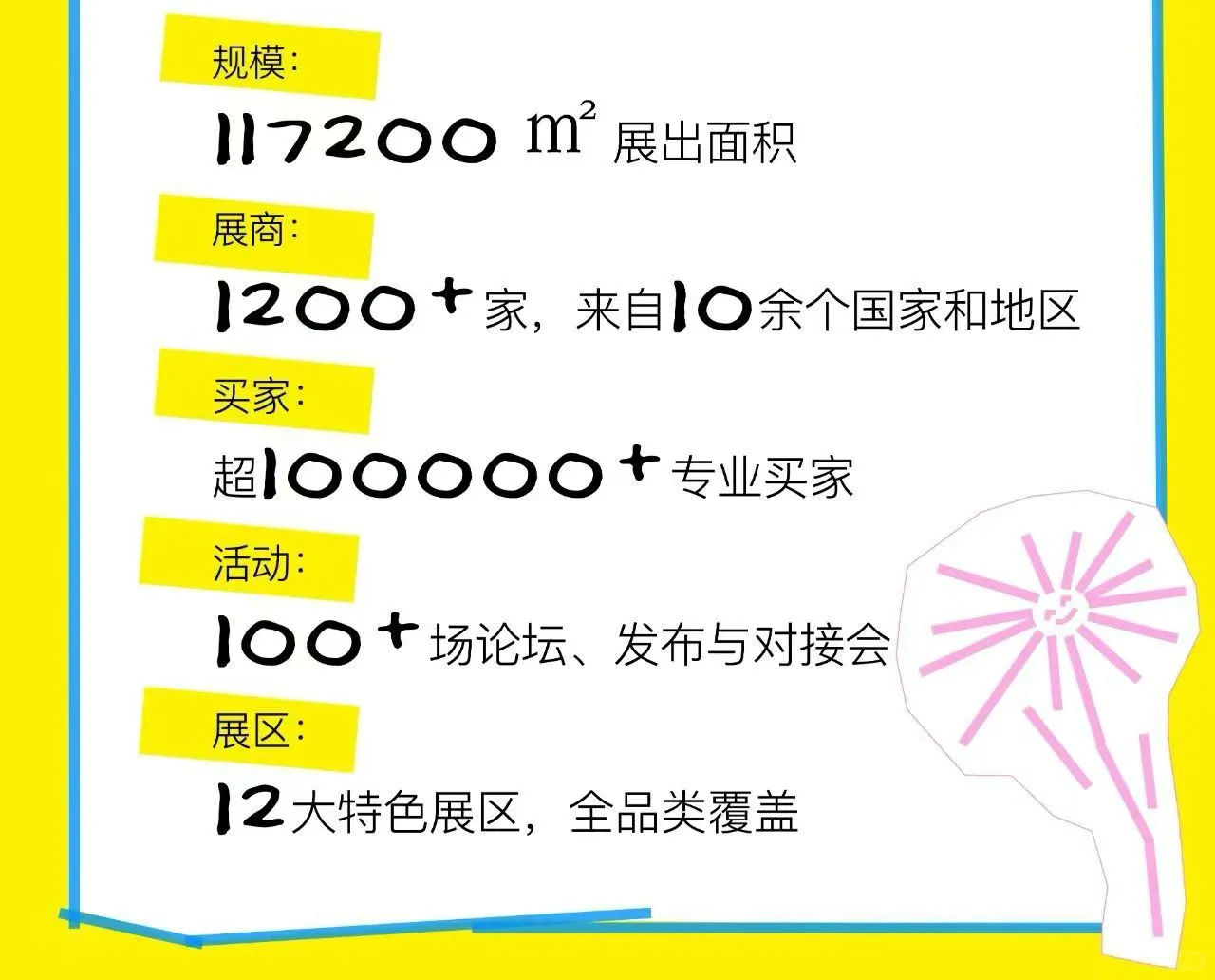 上海CHIC中国国际服装服饰春夏博览会