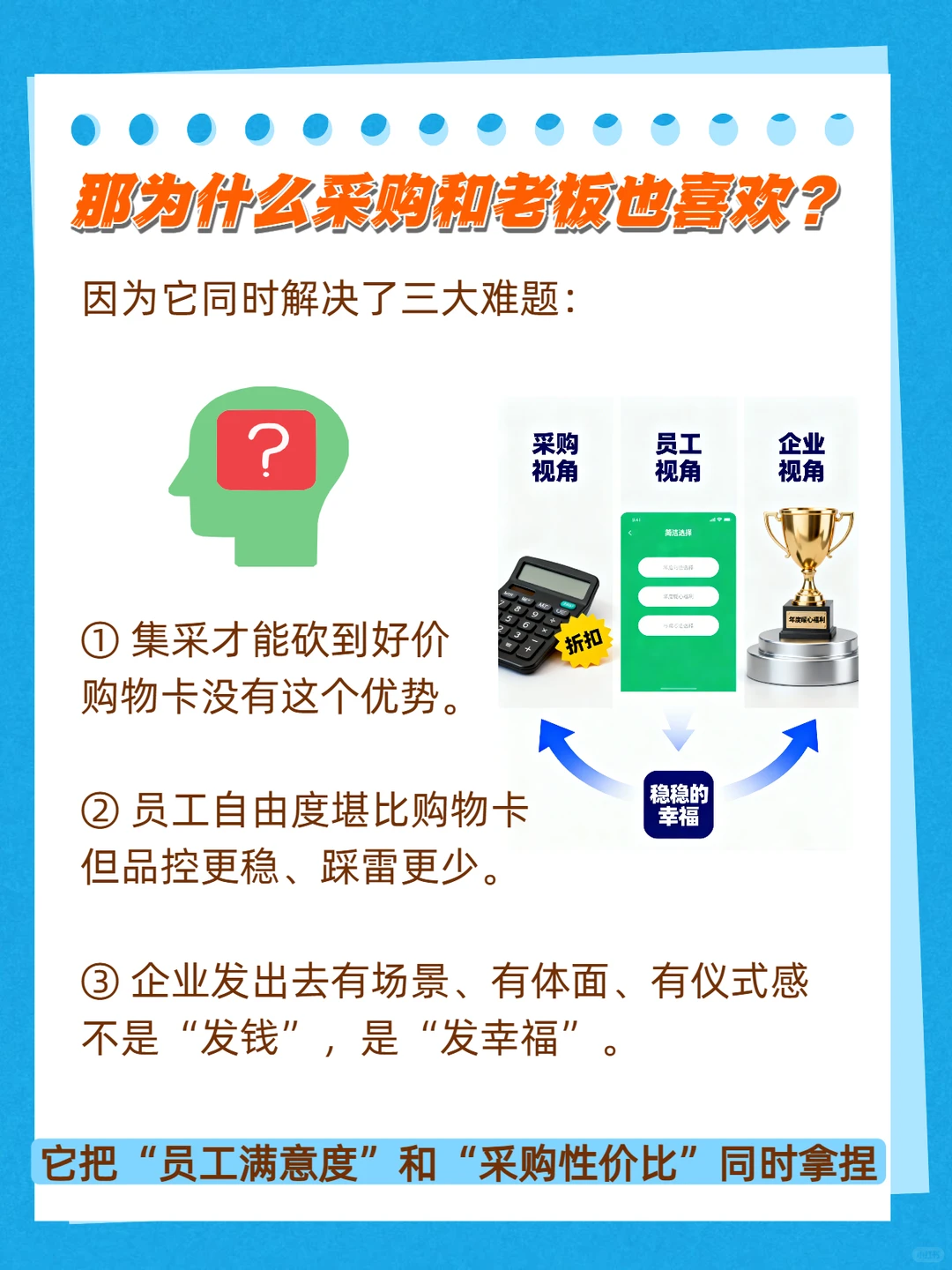 10年老采购人：让员工更满意的福利“妙”招