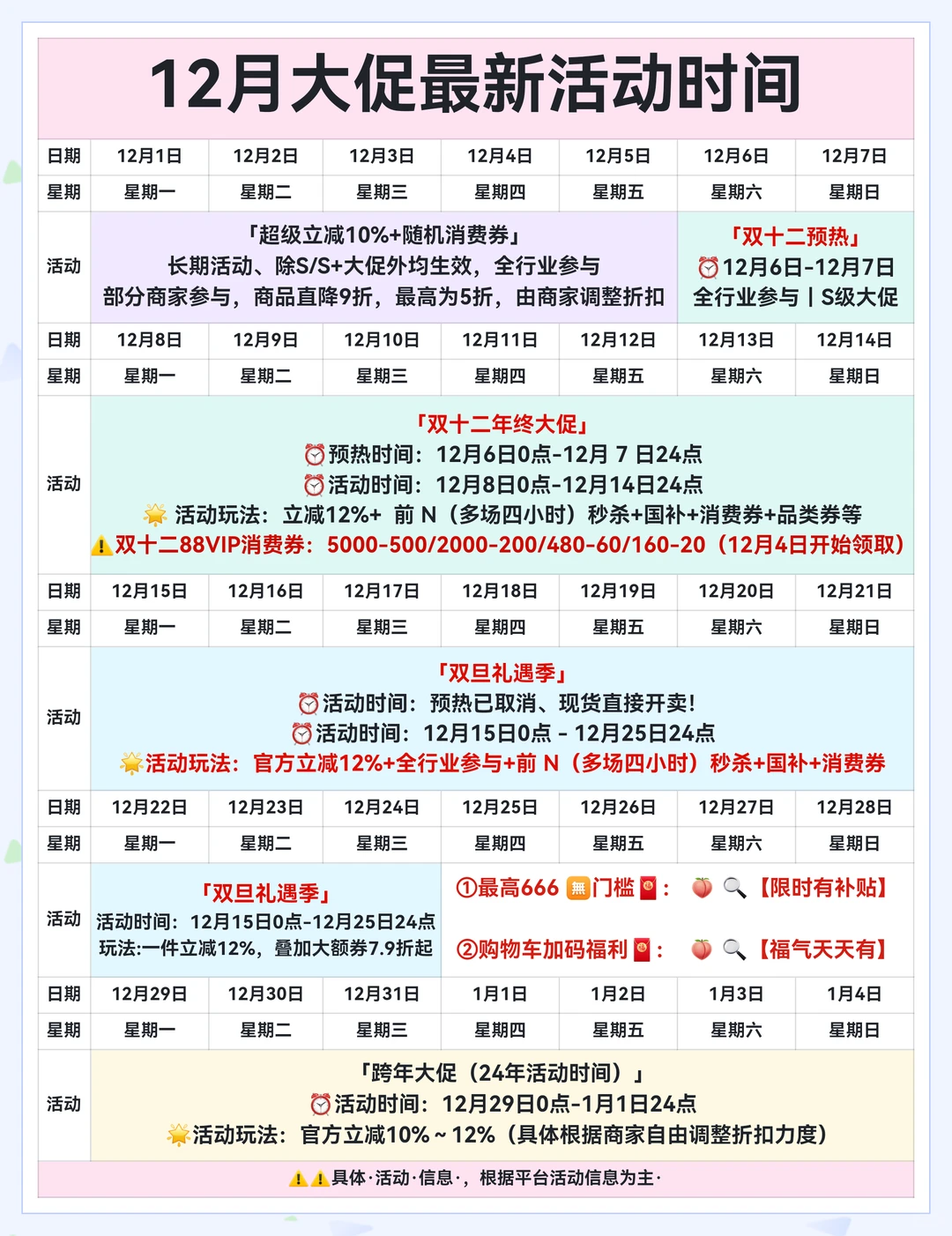 [桃子R] 12月大促｜12.19开始双旦节第二波‼️