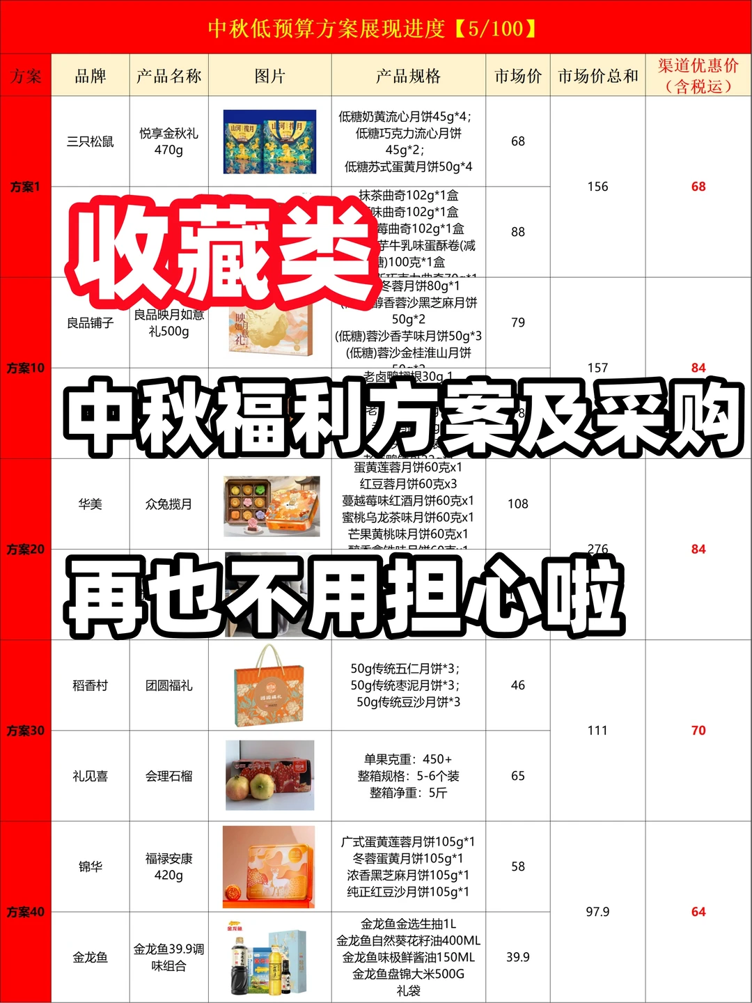 中秋员工的福利方案和采购，再也不用担心啦