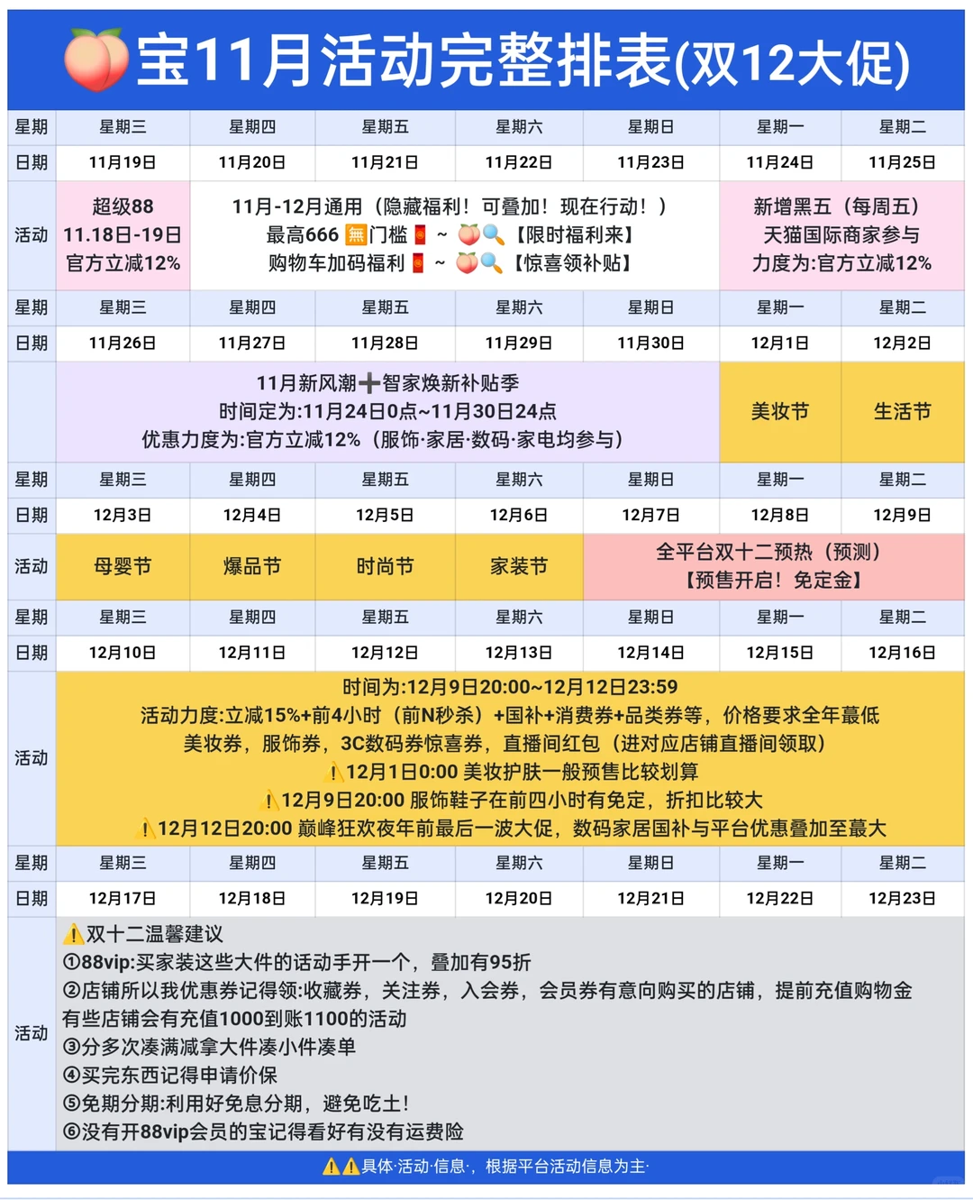 2025年12月份完整活动｜消费券玩法刷新啦?