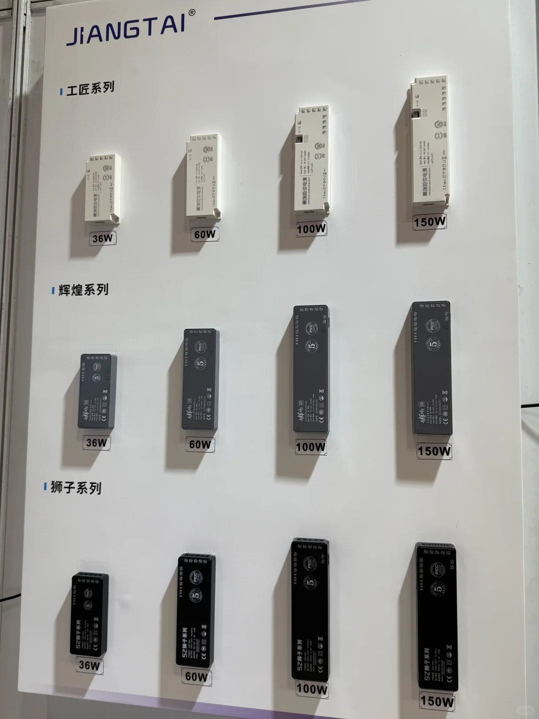 大学生暑假兼职展会翻译记