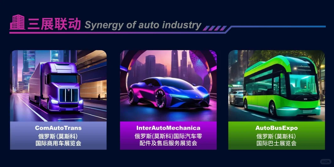 汽配出口商必看 俄罗斯汽配展补贴解析