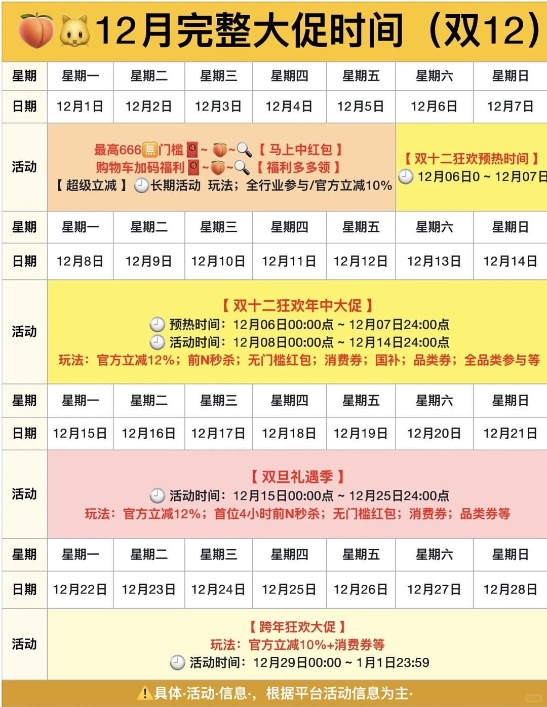 淘12月活动汇总｜双旦节时间?消费券刷新?