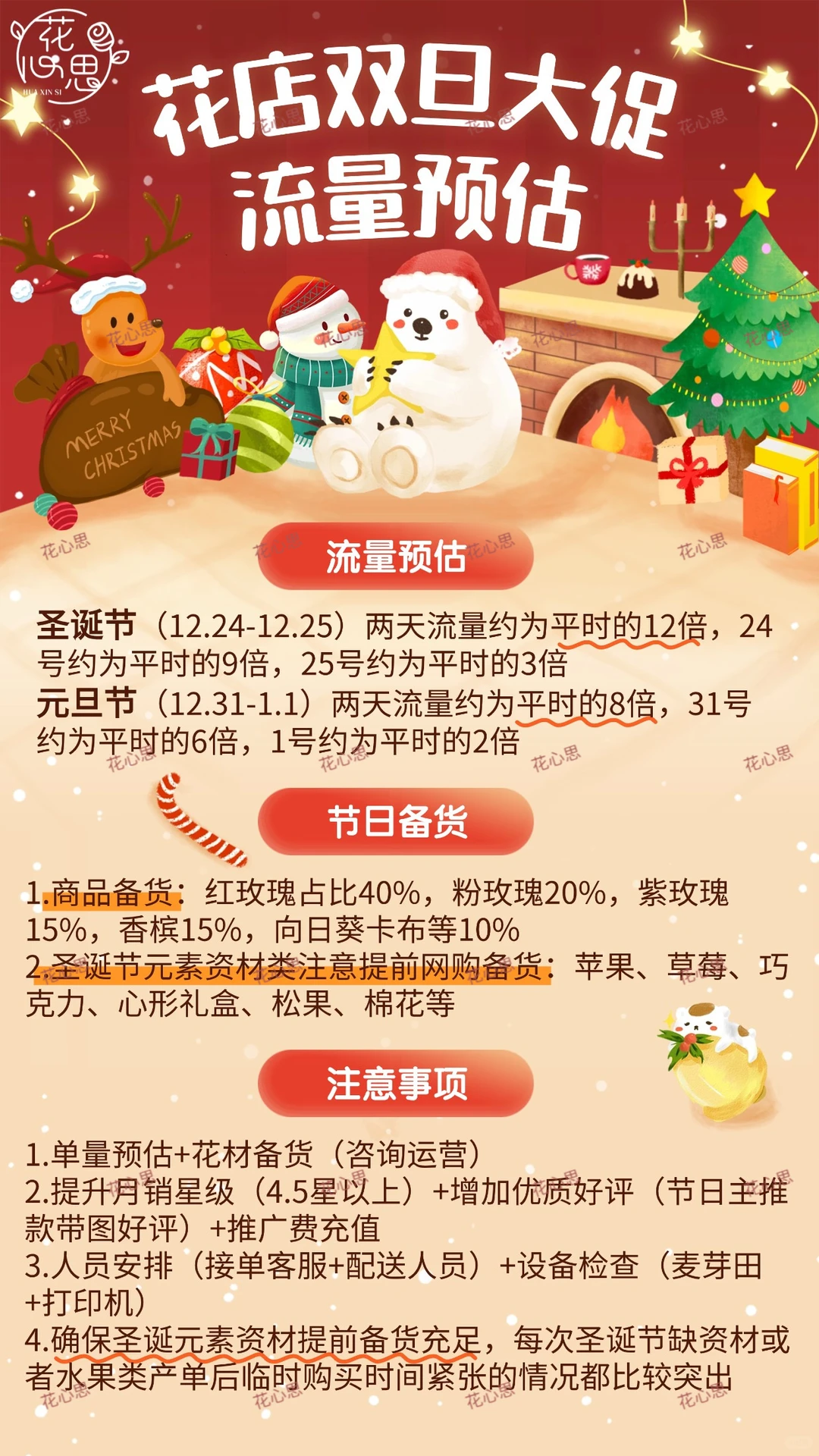 花店双旦大促流量预估?