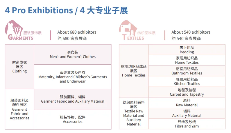 2026第34届华东进出口商品交易会邀您参展