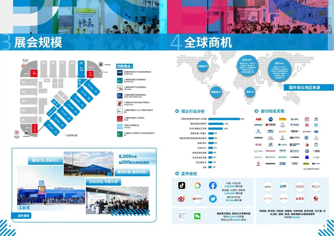 2026PTC亚洲国际动力传动与控制技术展览会