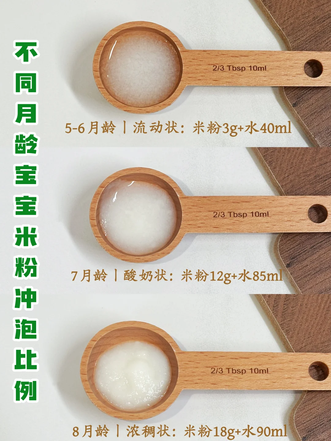 宝宝的第一口高铁米粉|这样选准没错