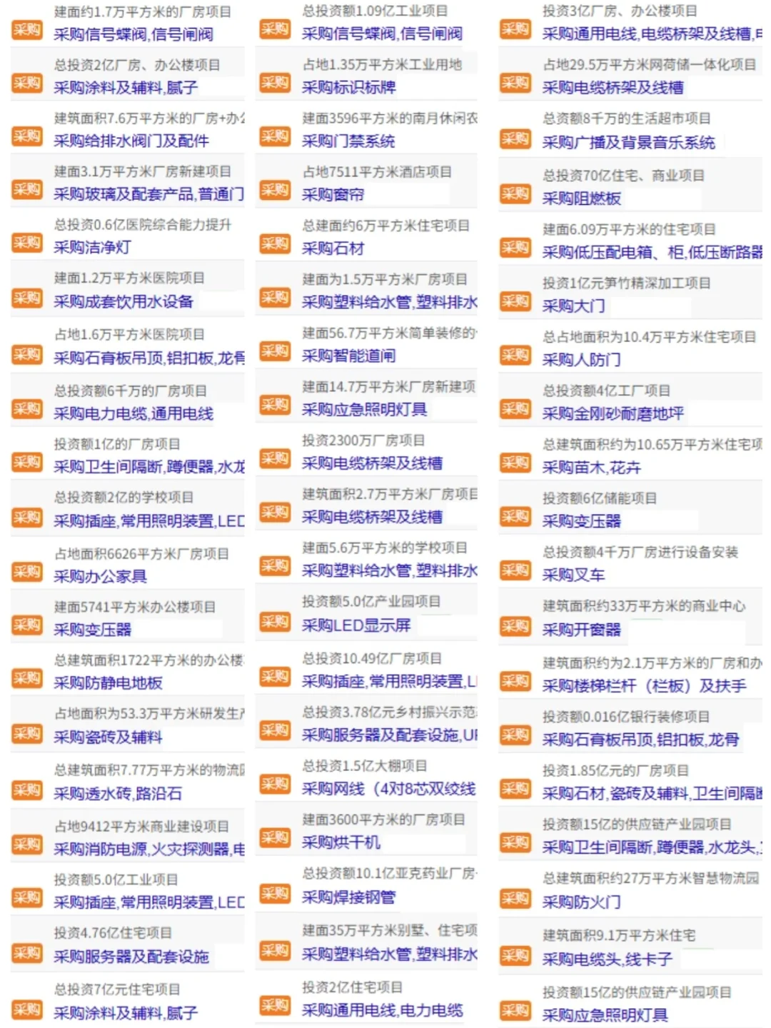 又是一组近期采购信息！