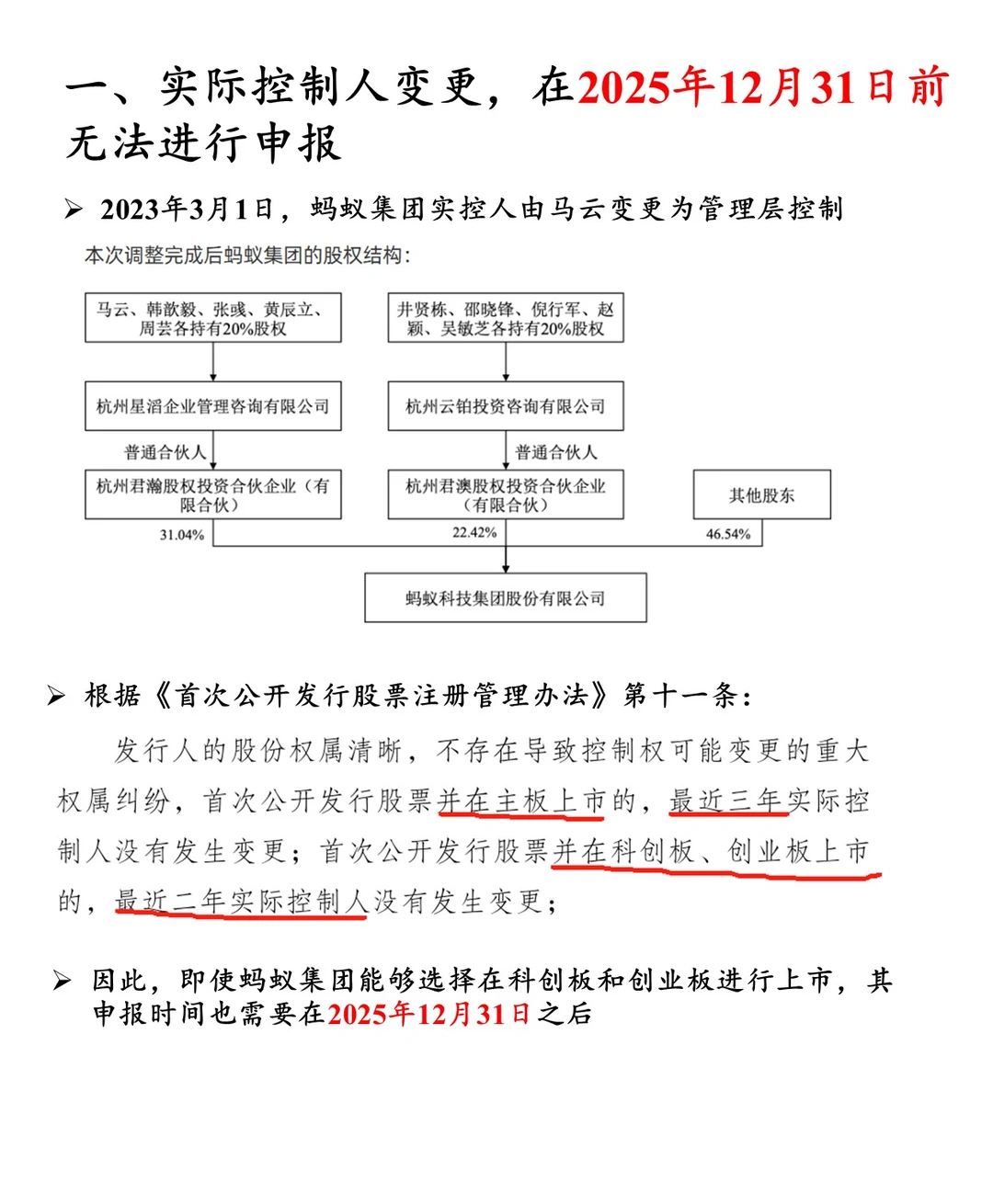 蚂蚁集团上市？且慢！来看看这些关键因素
