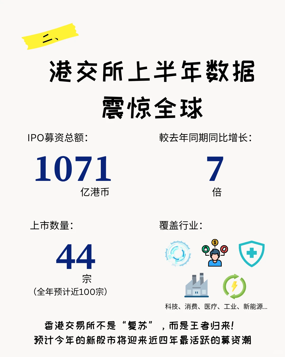 ?25年IPO热潮来袭，选对上市地太关键！