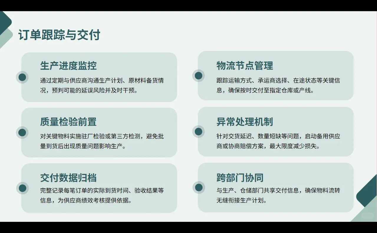 采购部主要职责