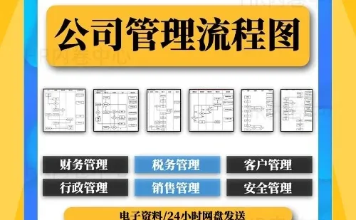 企业内部管理流程示意图操作指南