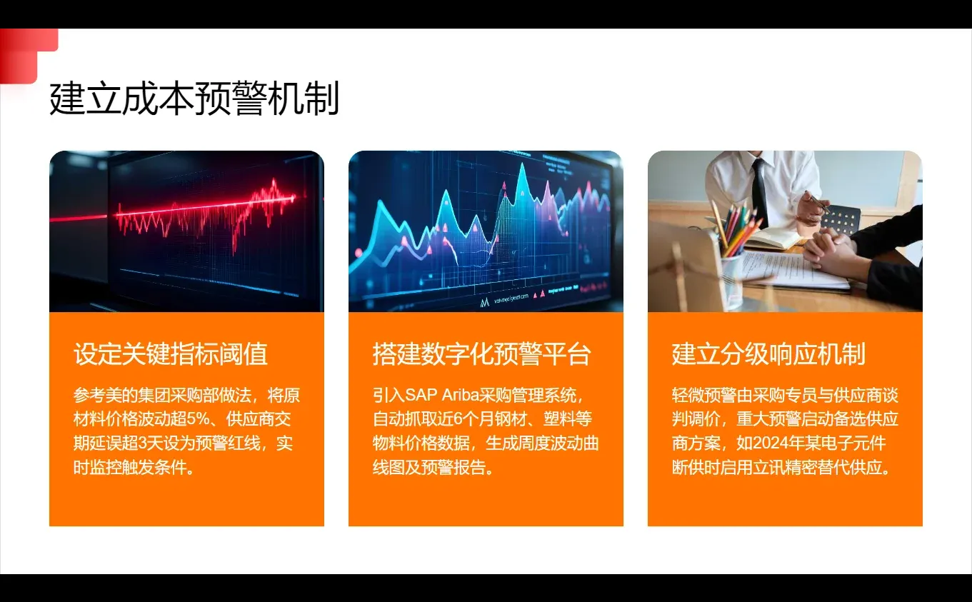 2025年度采购经理年终总结PPT（可编辑）