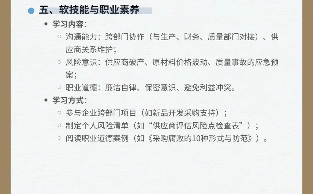 采购五大核心学习模块