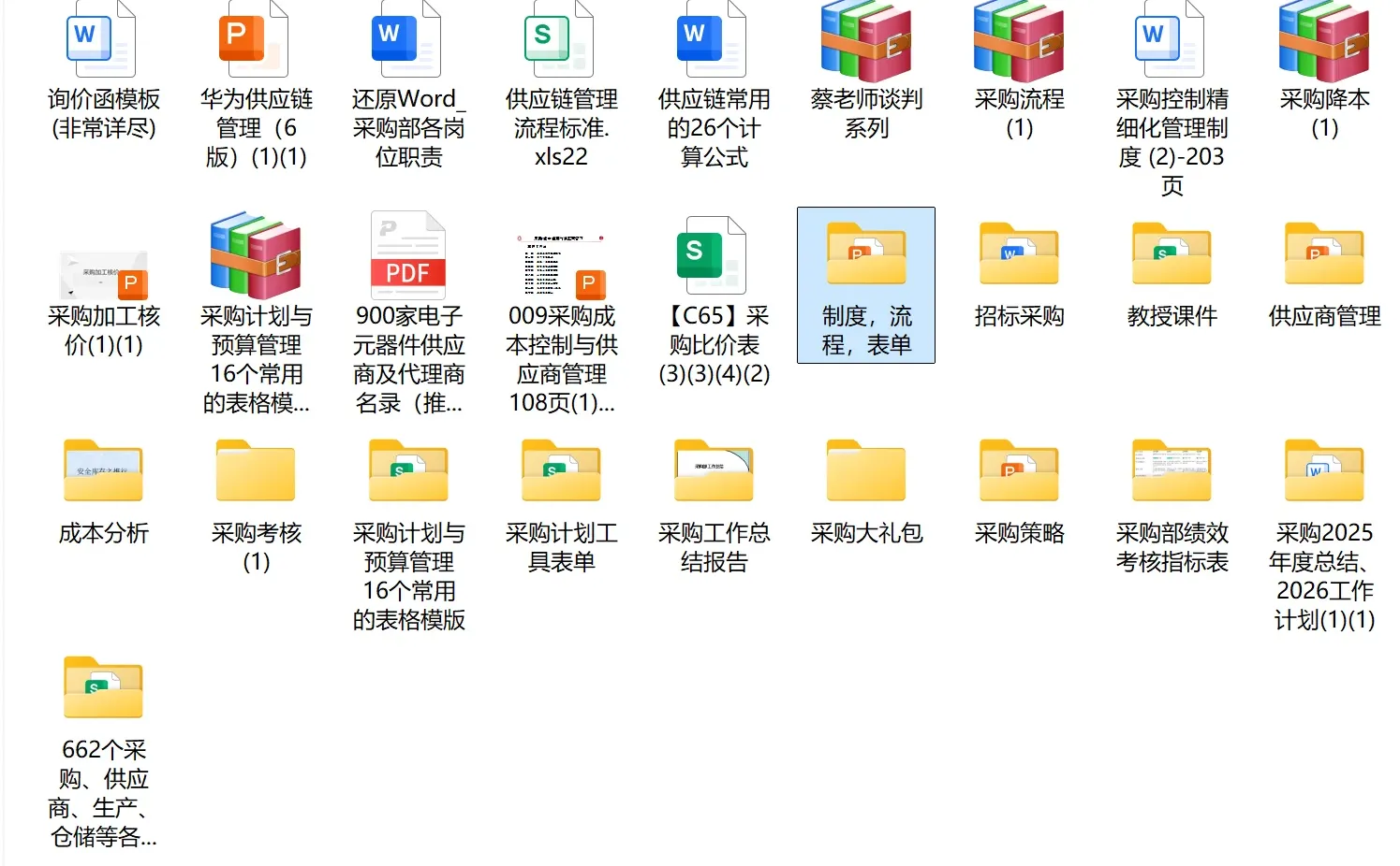 采购“核武器”让你“保命”的无敌资料