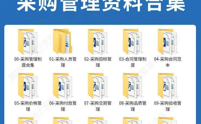 公司采购管理流程及表格模板