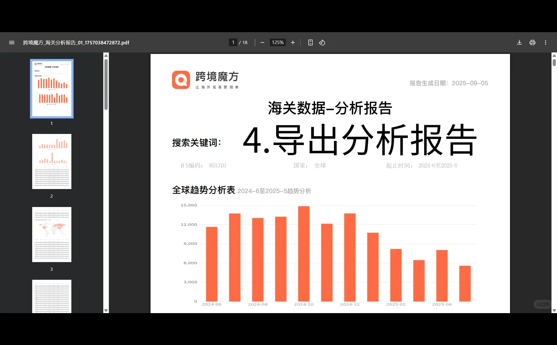 开发外贸客户，用海关数据超有效