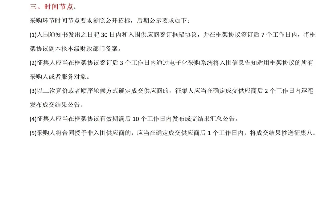 7种政府采购方式全套流程图?超详细！