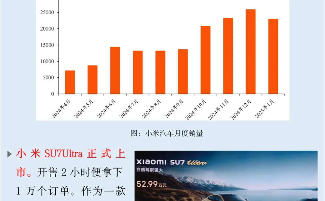 一天吃透一家上市公司：NO.41 小米集团