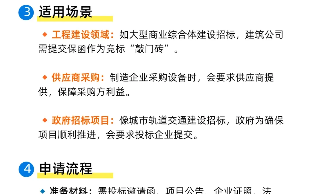 ?投标保函干货来袭！一文搞懂投标保函