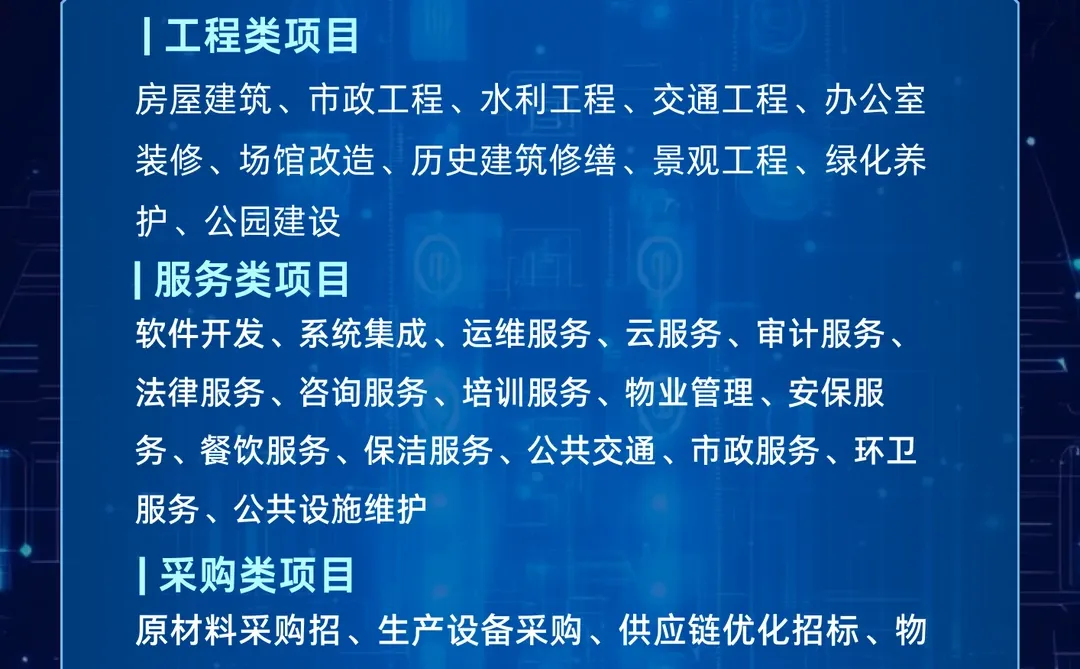 高中标率的招标公司，原来秘密在这里！