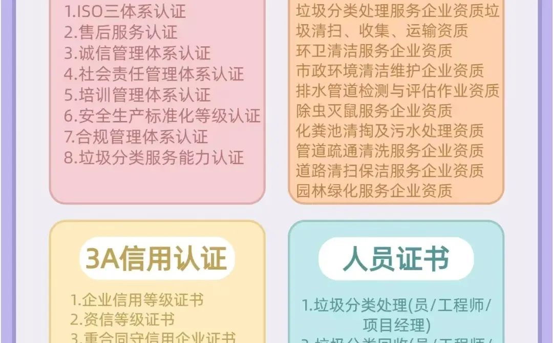 环卫公司招标必备