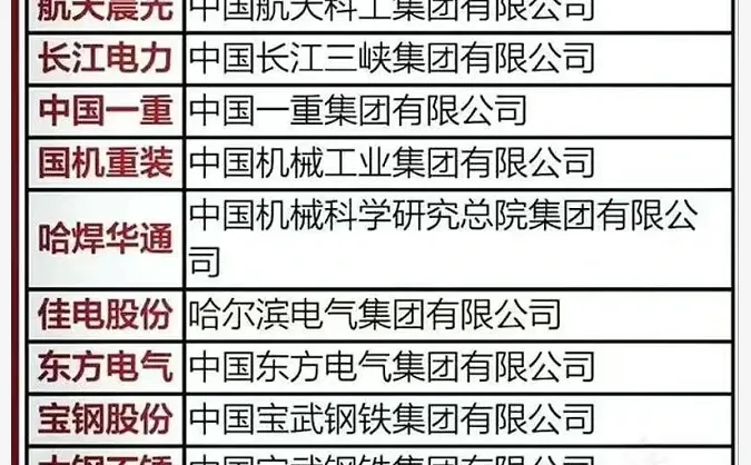 可控核聚变，最新的一些信息！