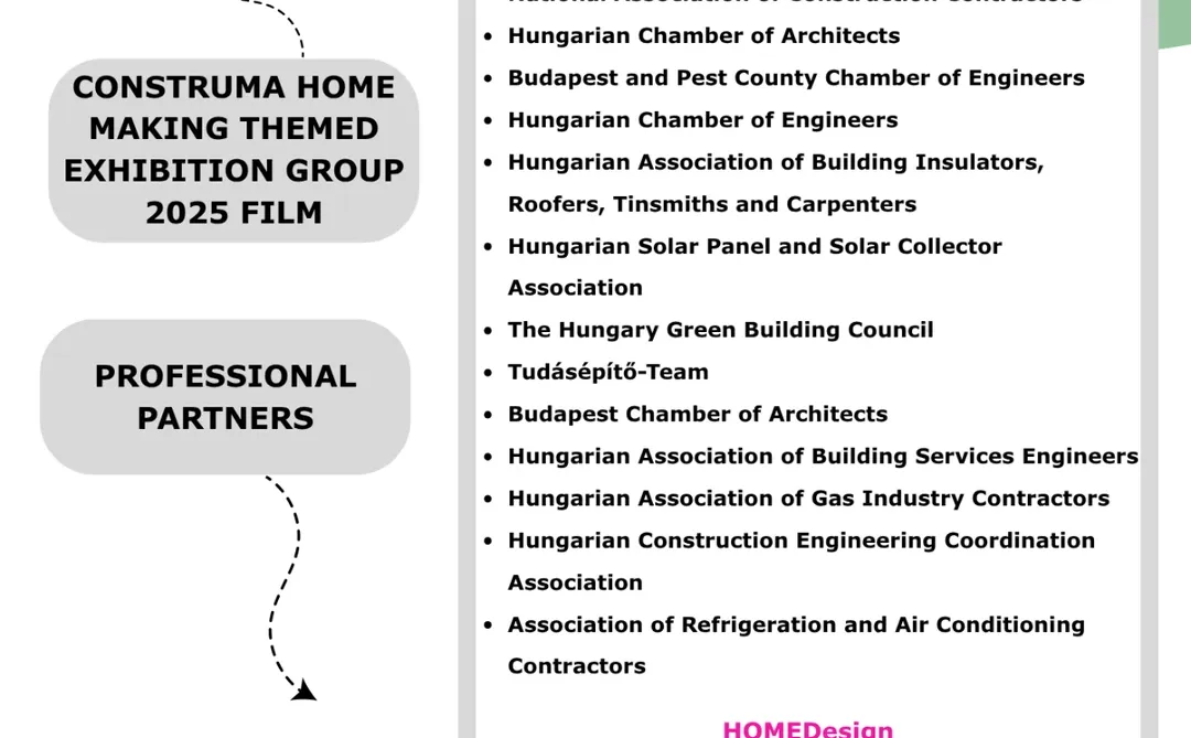 匈牙利可再生能源展展后报告，欢迎预定