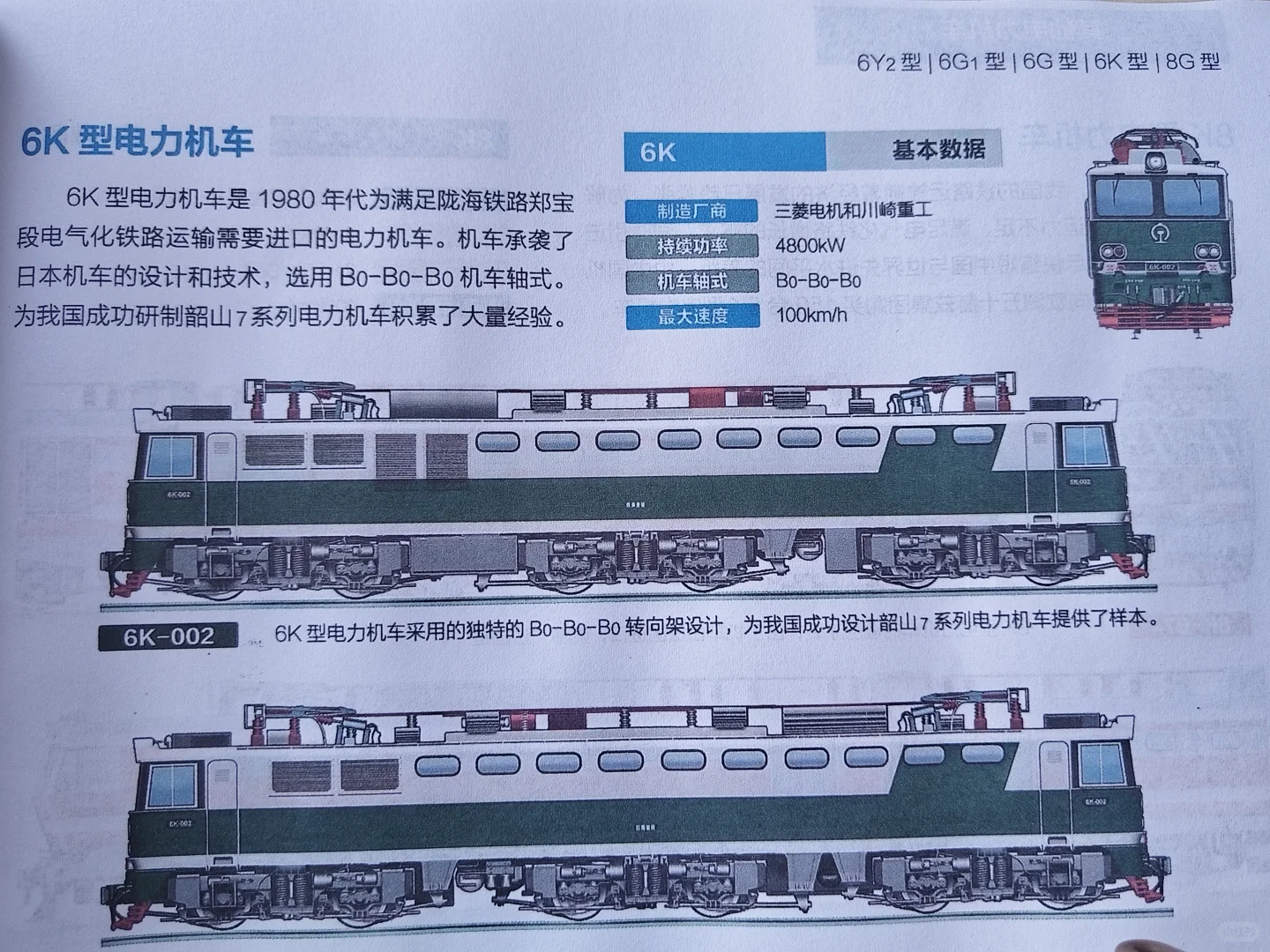 今天介绍:6K型电力机车