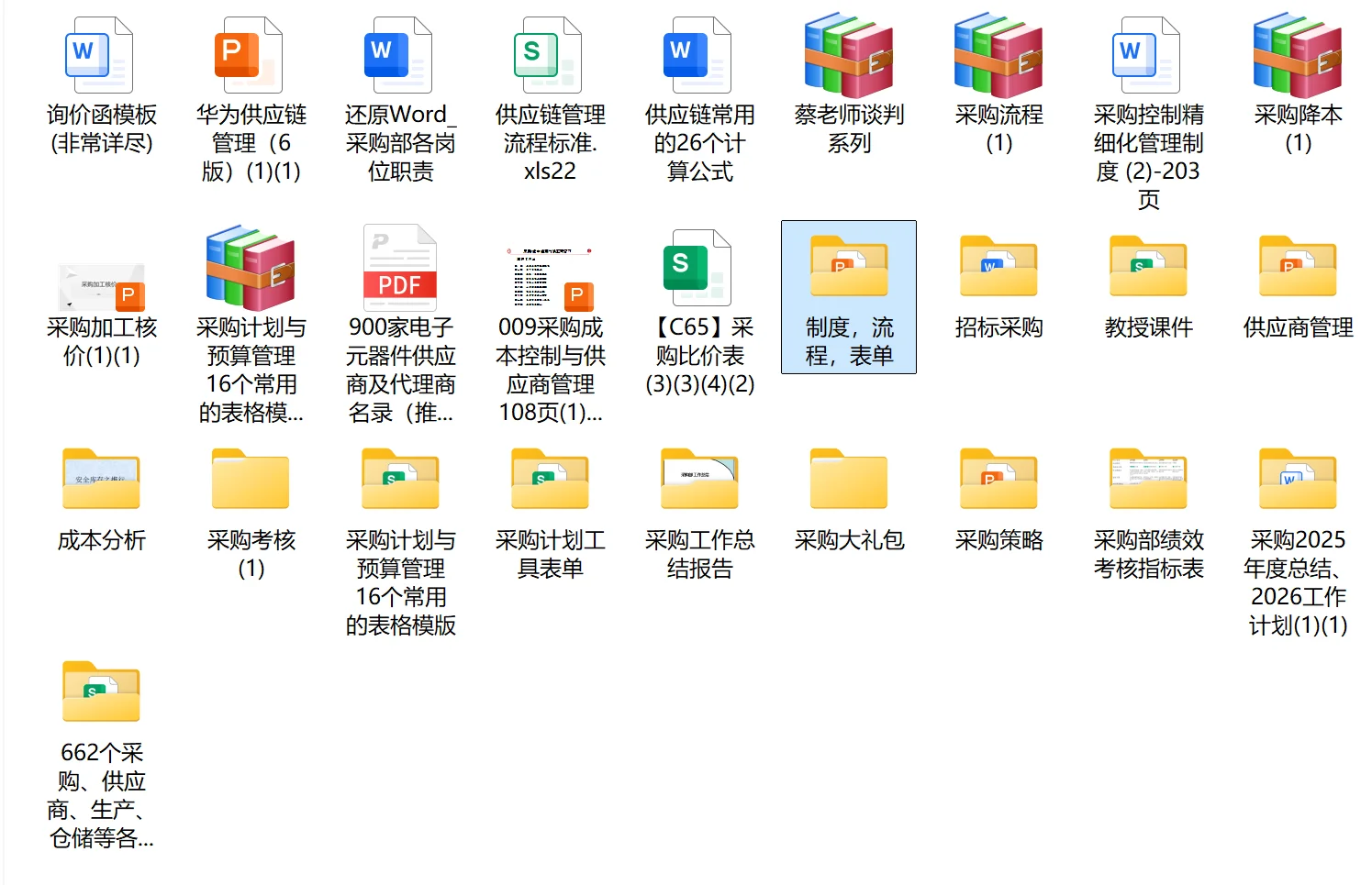 采购“核武器”让你“保命”的无敌资料