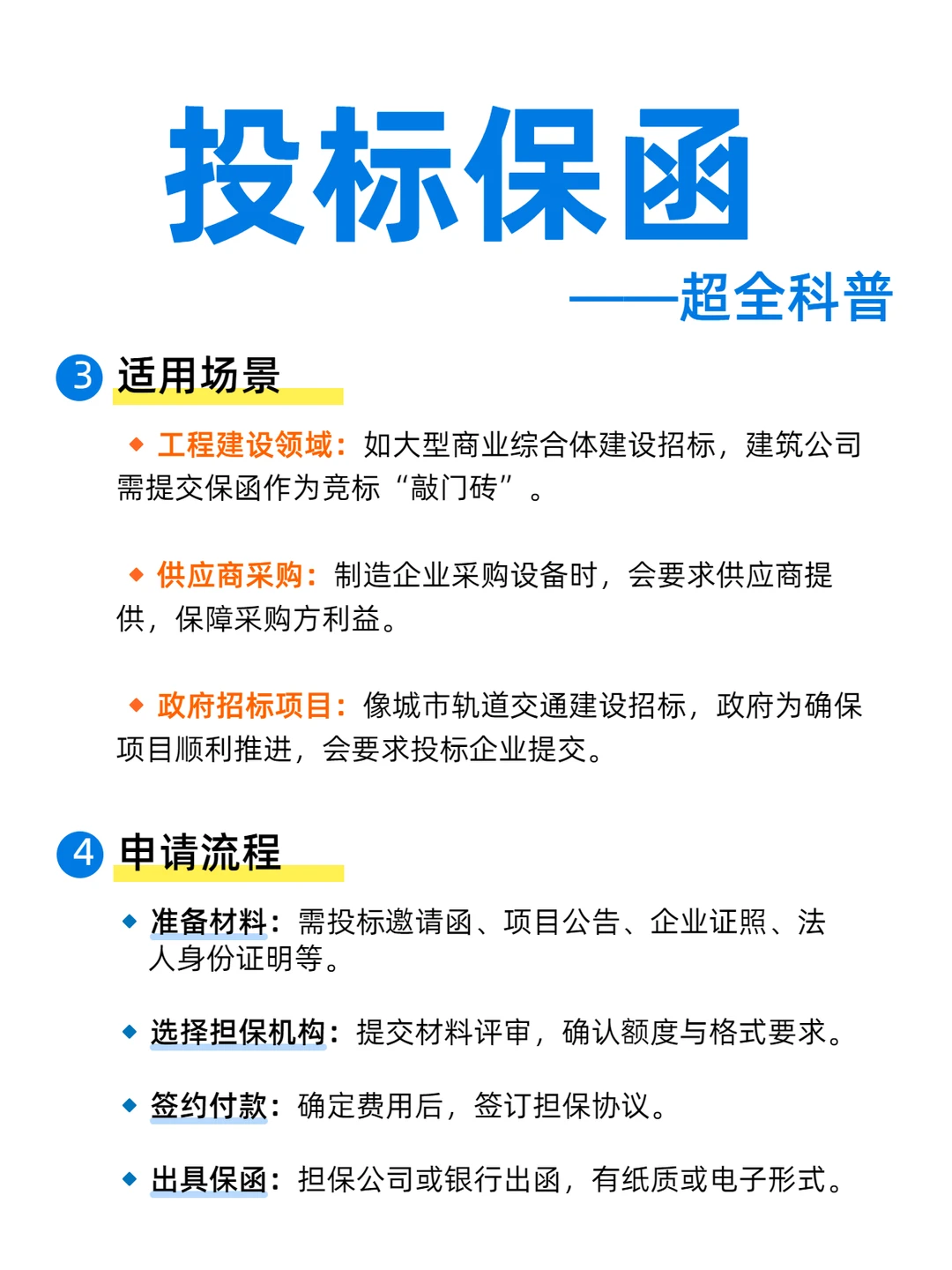 ?投标保函干货来袭！一文搞懂投标保函