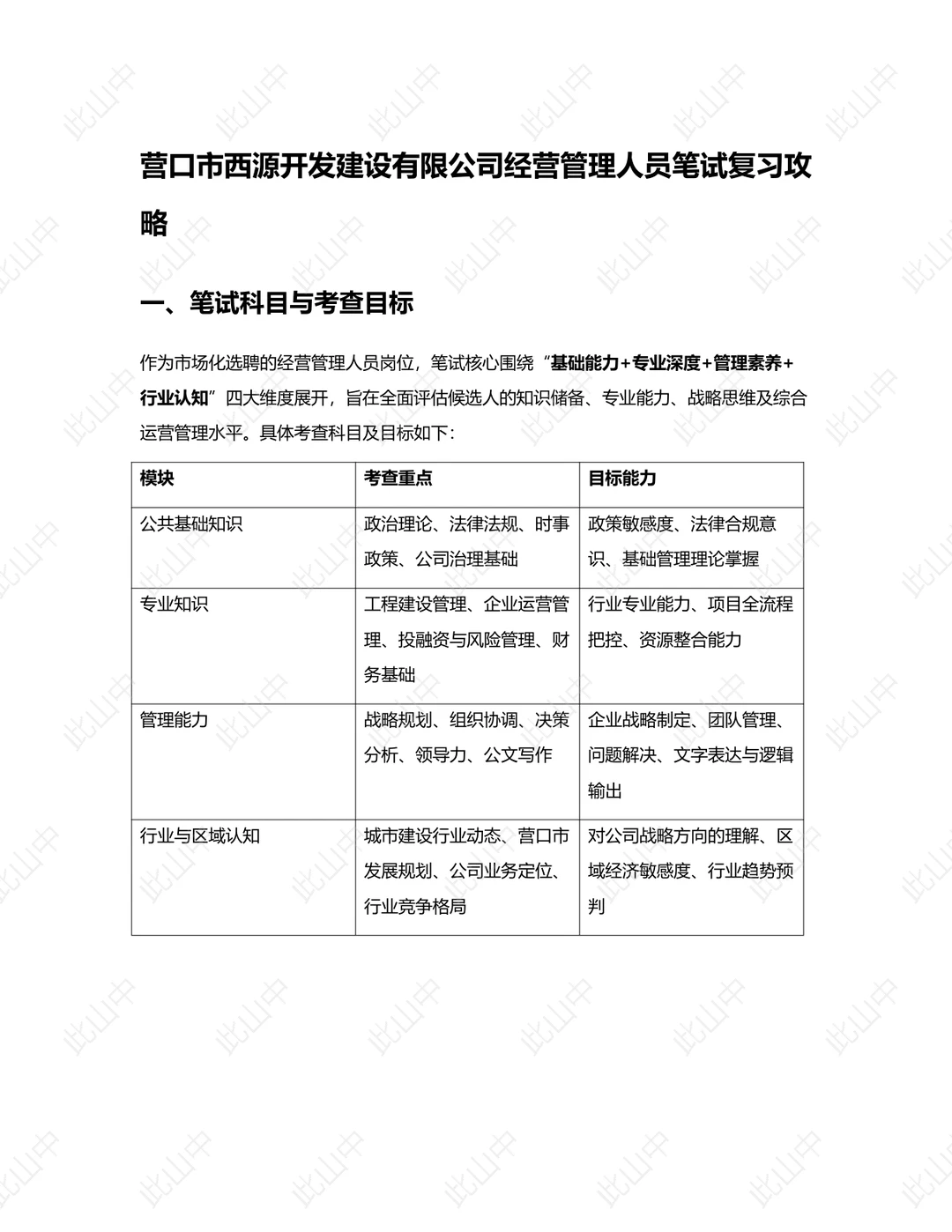 辽宁营口市西源开发建设有限公司招聘
