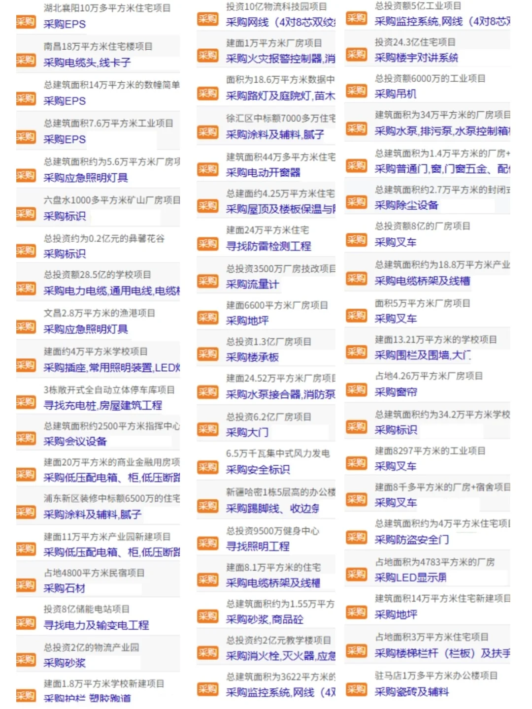 又是一组近期采购信息！