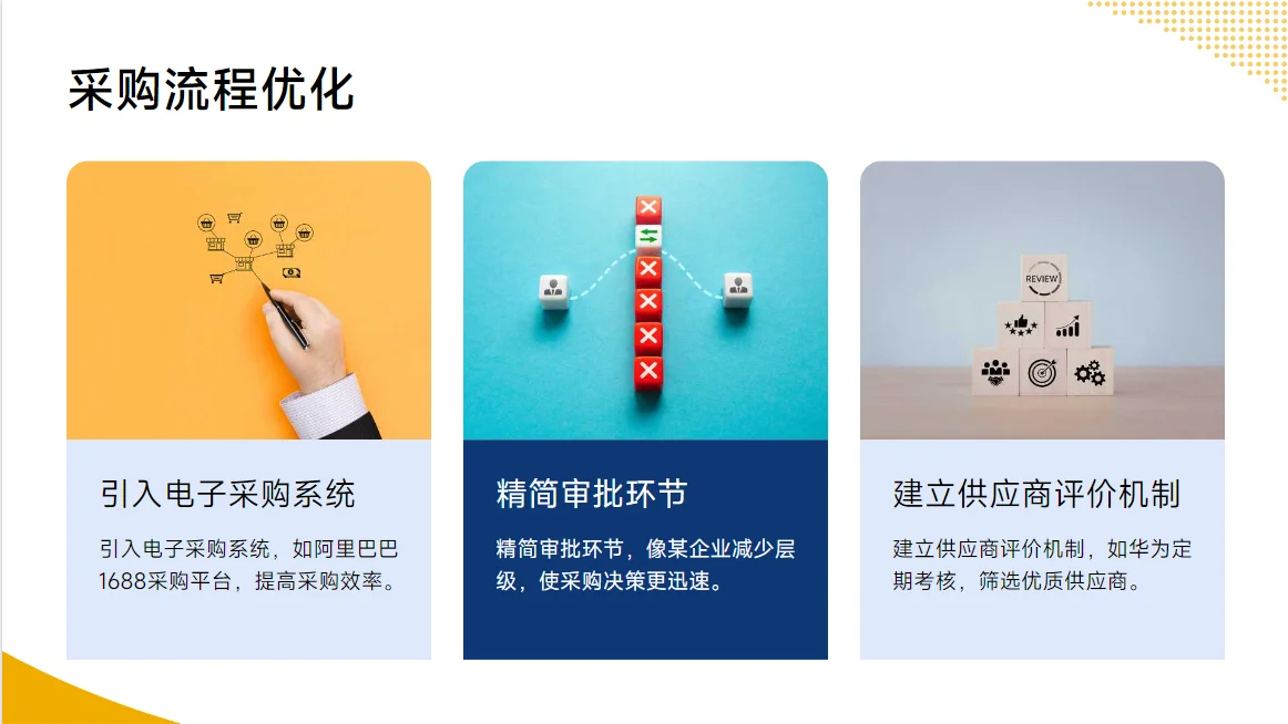 采购经理年终总结PPT （2025—2026）