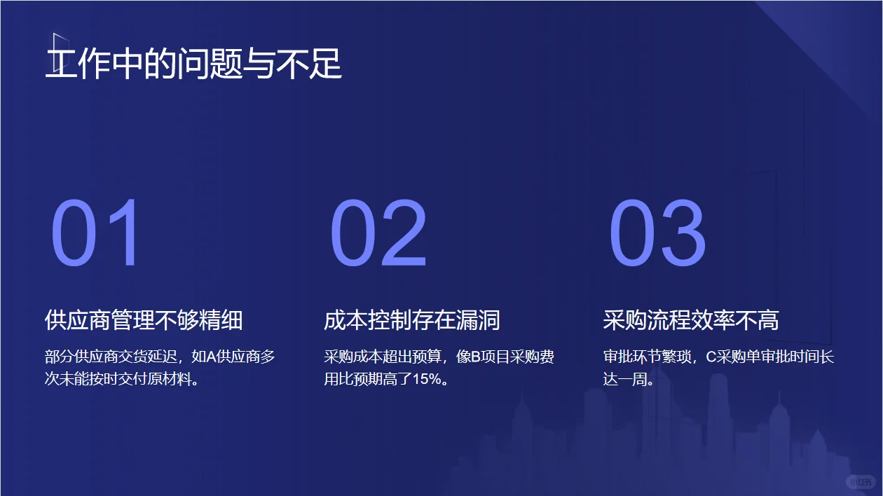 采购总监2025年度工作总结及2026工作计划