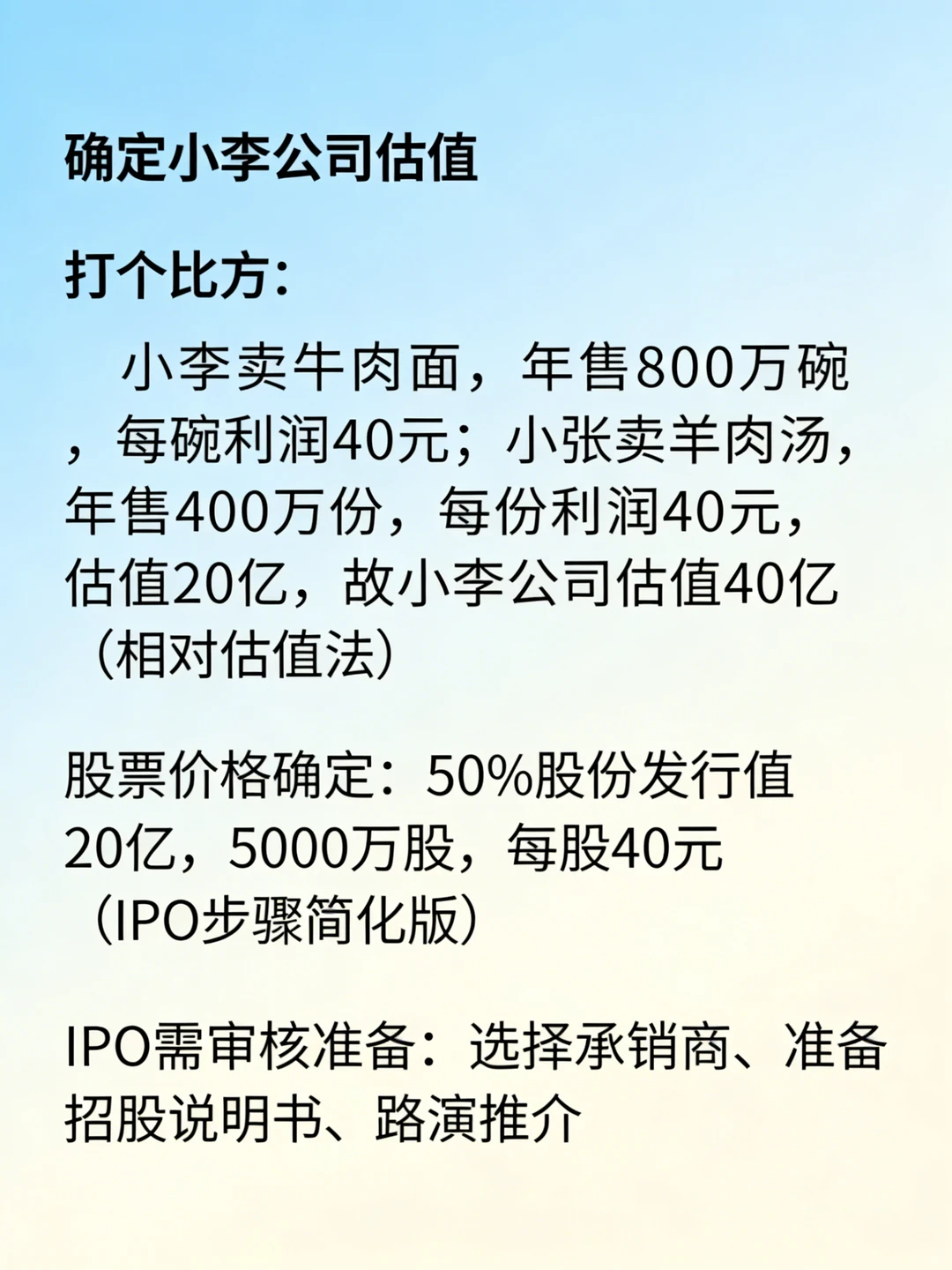 IPO全揭秘:揭秘企业上市全过程!