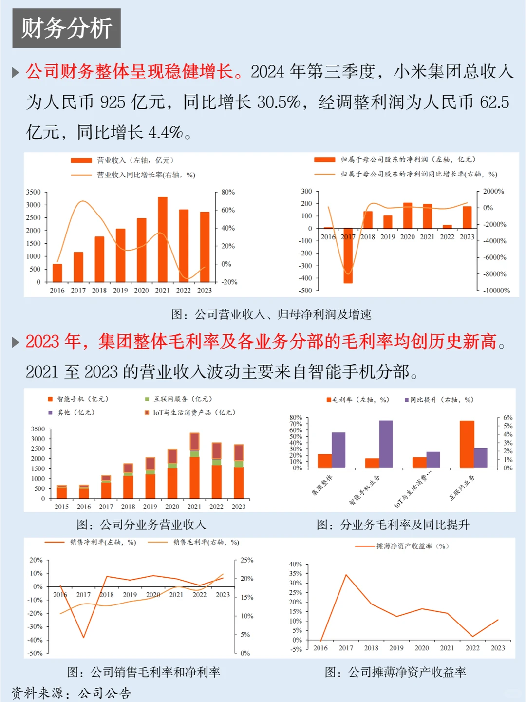 一天吃透一家上市公司：NO.41 小米集团