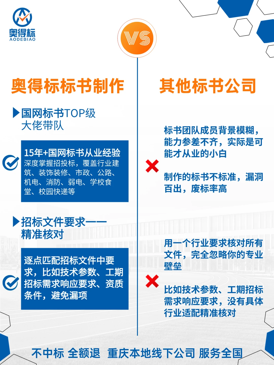 奥得标 | 专注标书制作，助力您中标