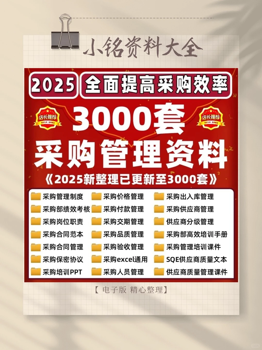 2025采购部资料管理制度流程合同订单