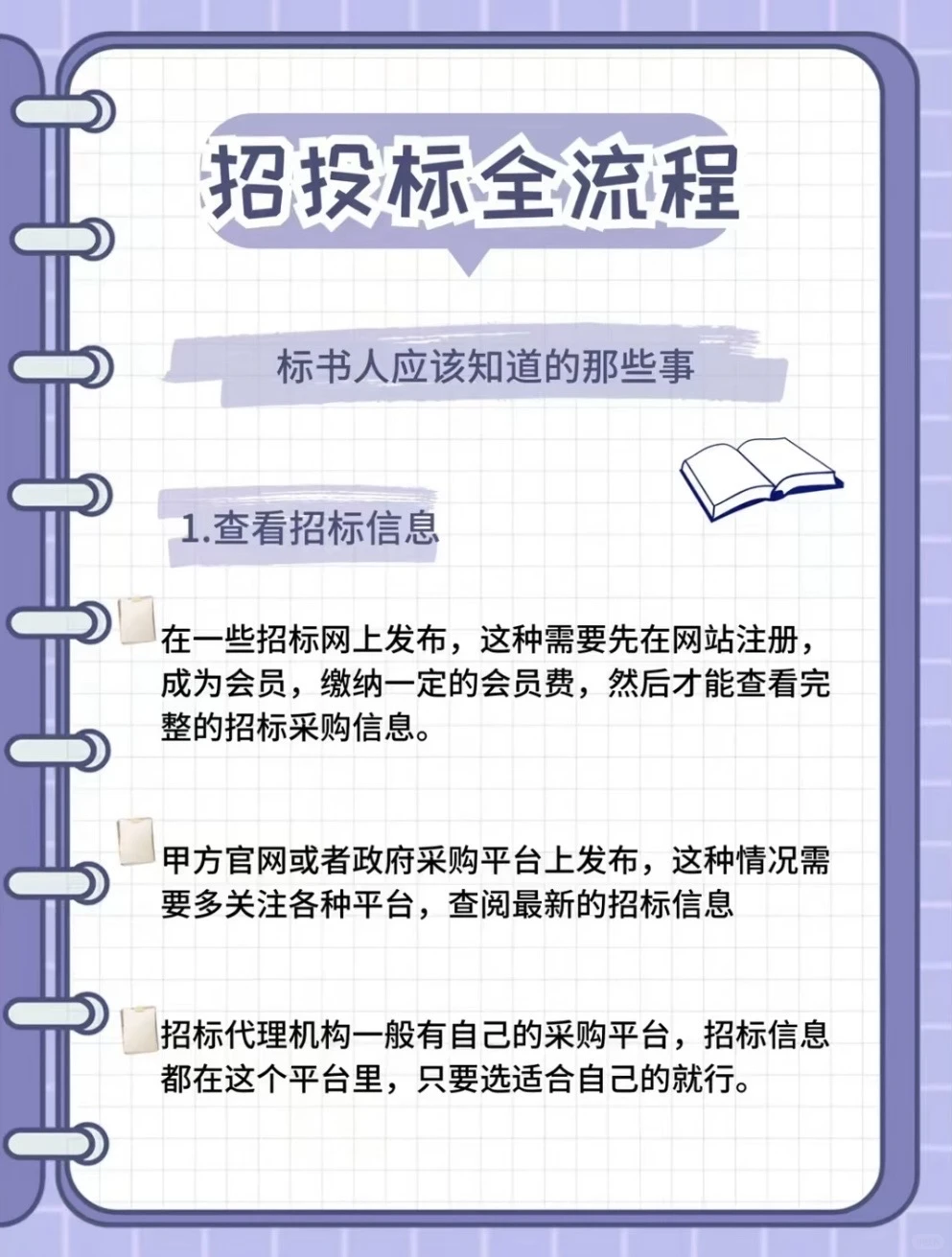 招标最全流程拆解