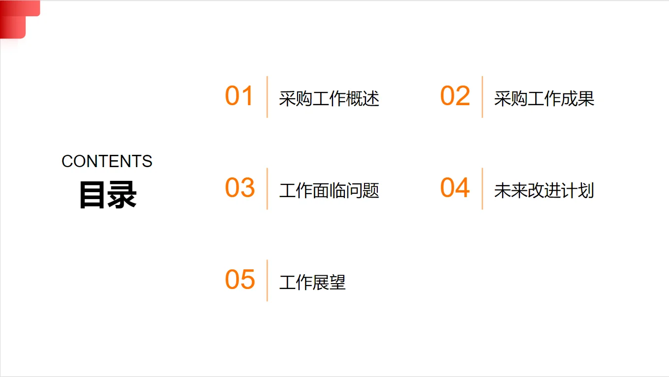 2025年度采购经理年终总结PPT（可编辑）