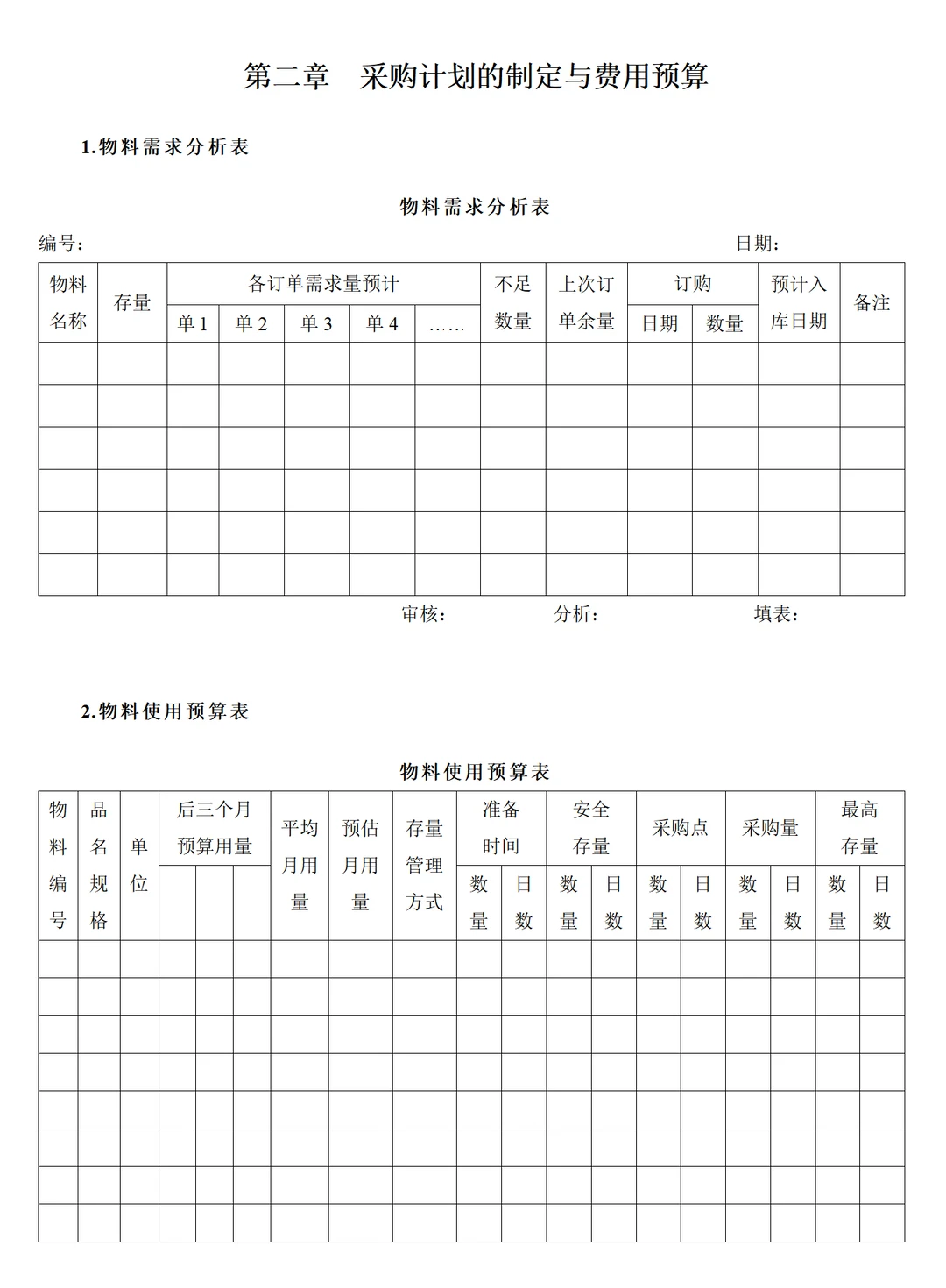 采购必看!采购部高效工作手册,效率翻倍!