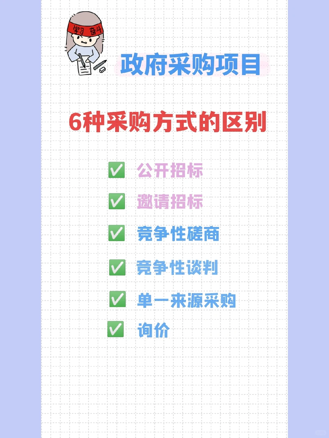 ✅“政府采购”的6种采购方式‼️?掌握