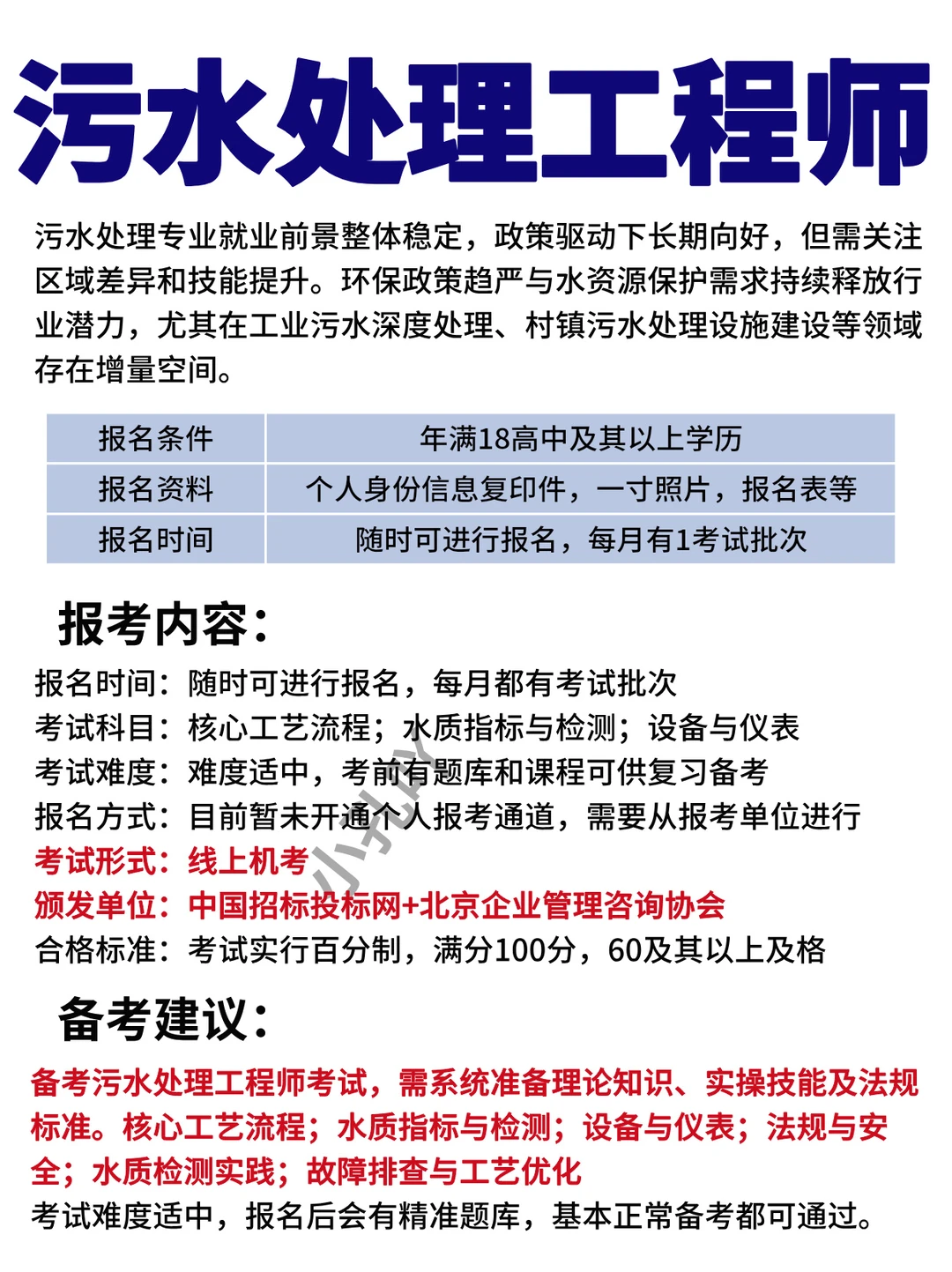 污水处理工程师【中国招标】? 拿证通知